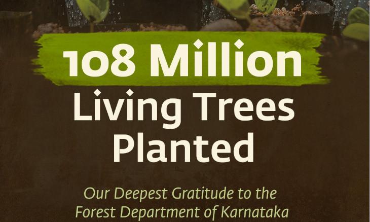 Enabled the planting of 108 million Living Trees and Transitioned 196,000 Farmers to Tree-Based Agriculture