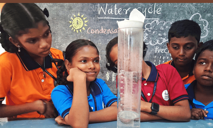 Isha Vidhya Blog | Simply Science Isha Vidhya Blog | Simply Science
