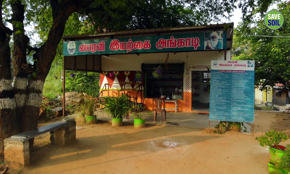 Transforming Agriculture through Value Addition: A Success Story from Moolakkadu Transforming Agriculture through Value Addition: A Success Story from Moolakkadu